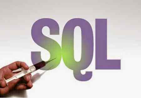 SQL Injection using Untrusted Data
