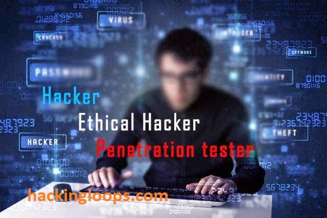 Penetration Tester Interview Questions