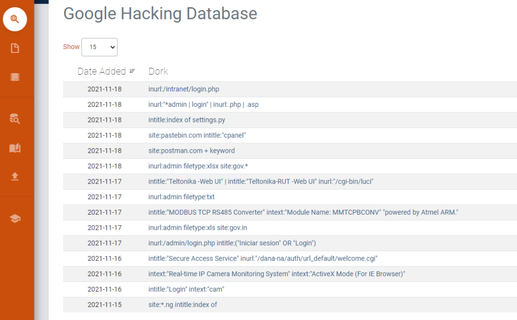 google hacking database
