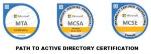 Active Directory Certification