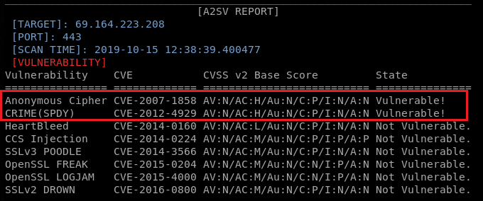 all-scan-modues-result