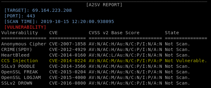 ccs-injection-report