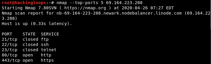 top ports example