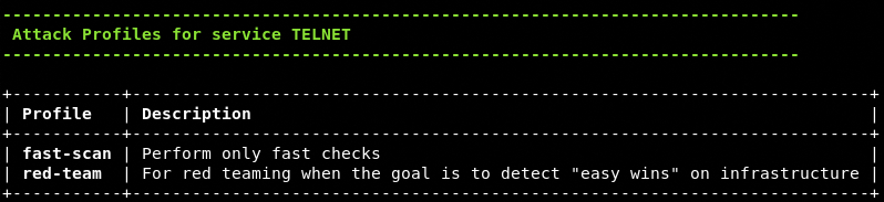 service attack profiles