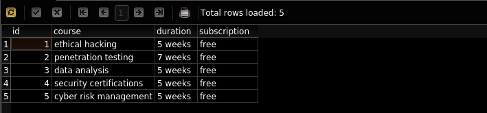 5 rows output