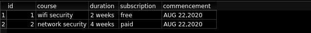 constraint satement results