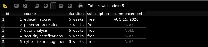 row 1 update results