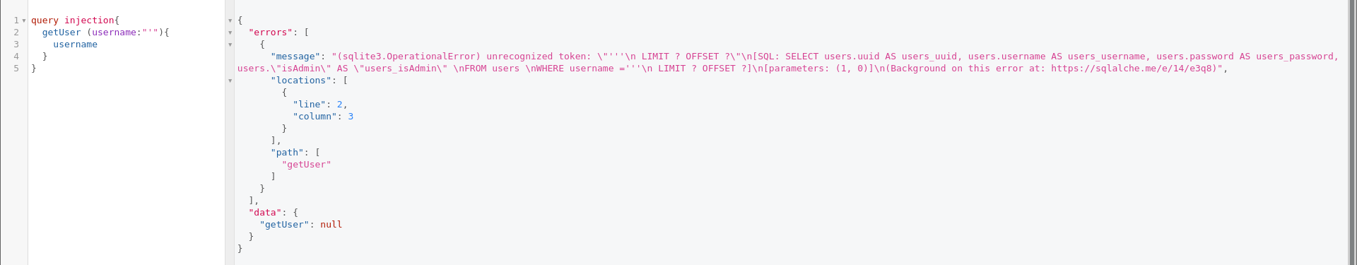 GraphQL Security Made Easy With Comprehensive Guide