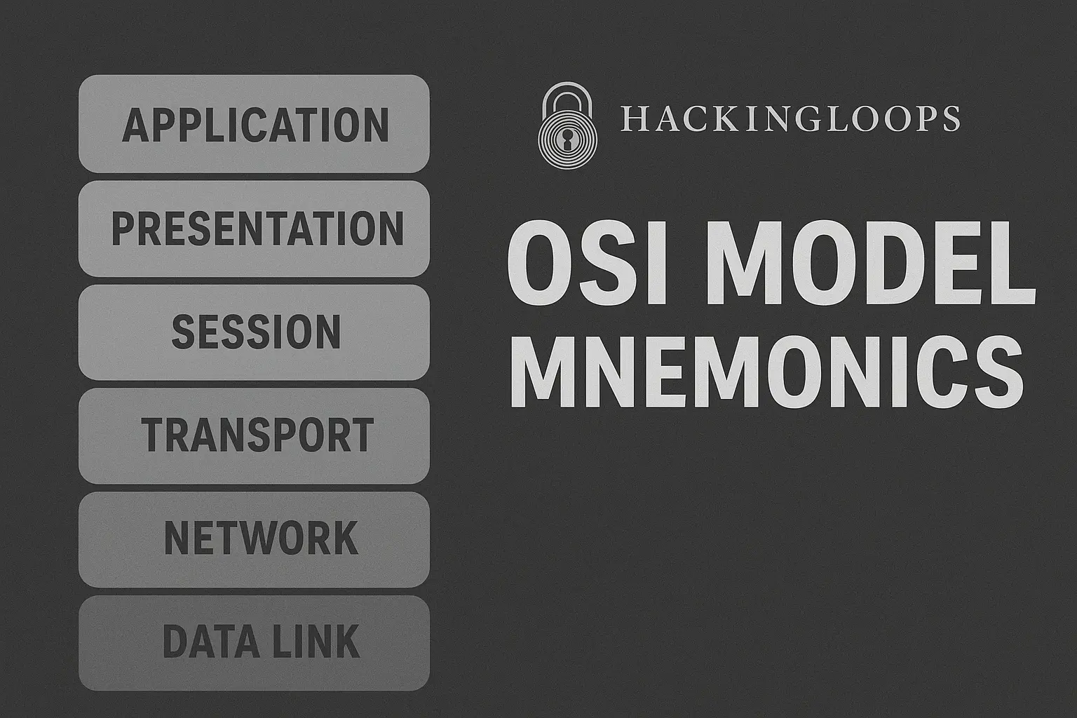 osi model acronyms