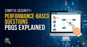 Comptia Performance Based Questions