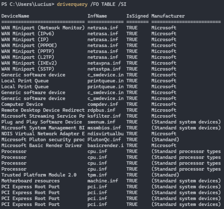 Essentials Windows Command Line Cheat Sheet for Cybersecurity Pros