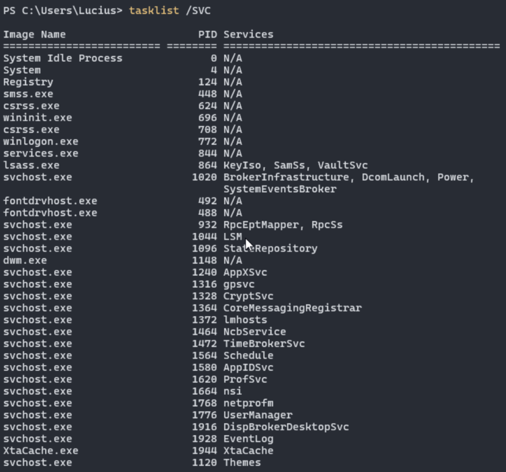 Essentials Windows Command Line Cheat Sheet for Cybersecurity Pros